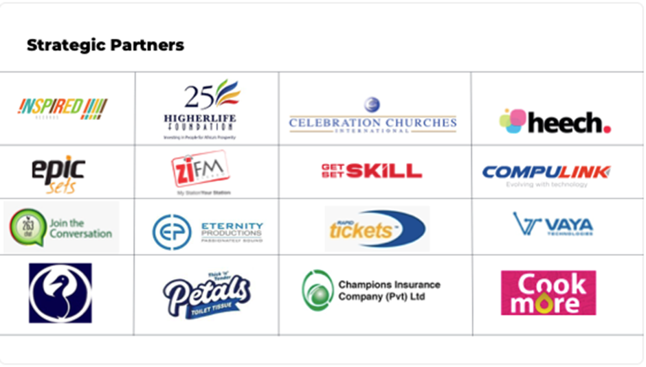 Strategic Partners including Inspired, Higherlife Foundation, Celebration Churches International, Heech, Epic Sets, ZiFM, Get Set Skill, Compulink, 263 Chat, Eternity Productions, Rapid Tickets, Vaya Technologies, Petals, Champions Insurance Company, and Cook More